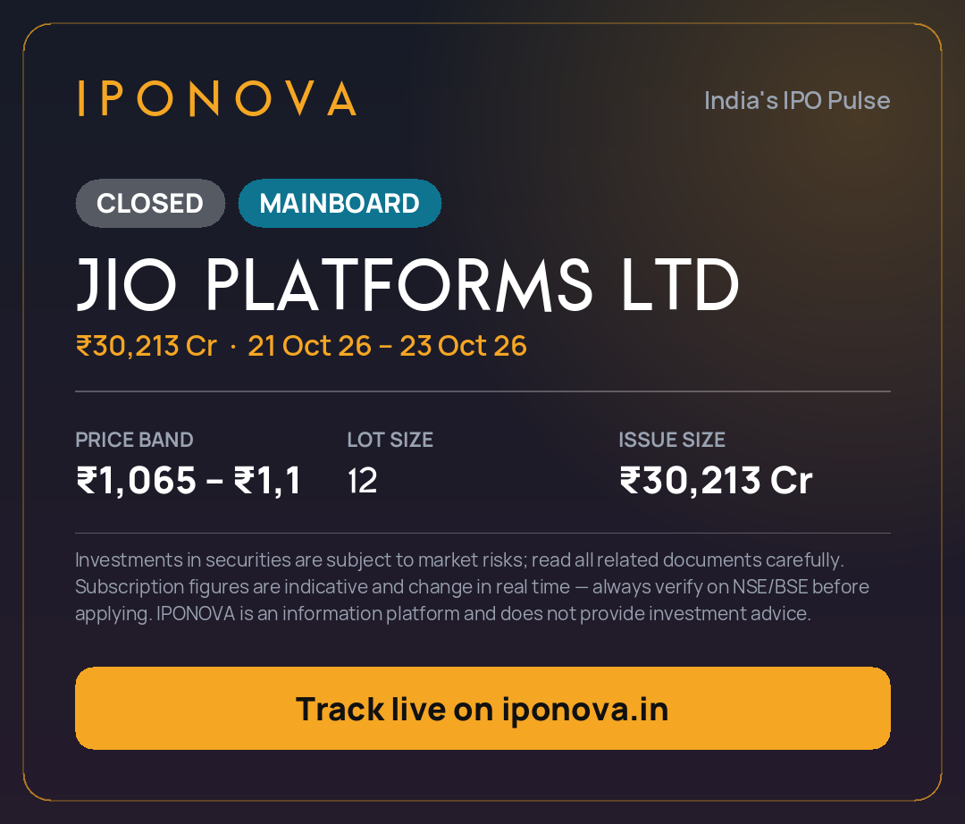 Jio Platforms Ltd IPO — ₹1065.00–₹1119.00 Price Band, Allotment Date ...